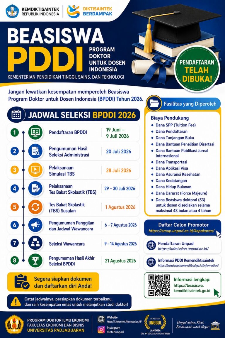 Pendaftaran Beasiswa Program Doktor untuk Dosen Indonesia (PDDI) Tahun 2026 Telah Dibuka
